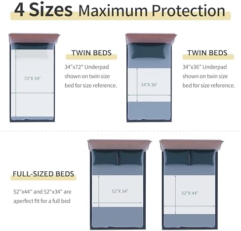 CoolShields Reusable Waterproof Bed Pads Washable Underpads 34 x 52(1 Pack)