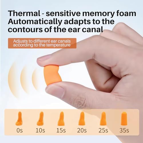 NRR 33dB Foam Ear Plugs with Cord,100 Pairs/Box，for Sleeping