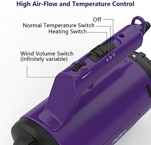 Dog Dryer High Velocity Pet Dog Grooming Force Hair Dryer/Blower