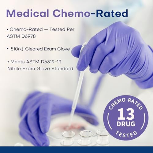 Supmedic Medical Soft Max Nitrile Disposable Gloves Powder-Free, Violet 100