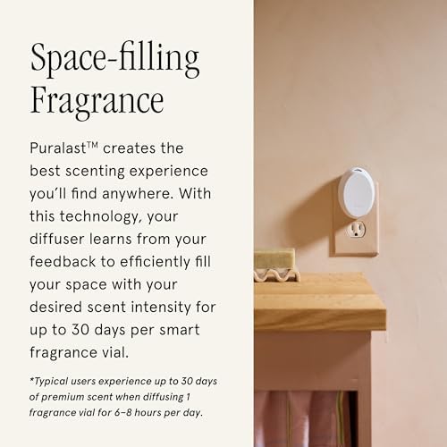 Pura Home Mini Fragrance Diffuser for Small Spaces, White Tea no.1
