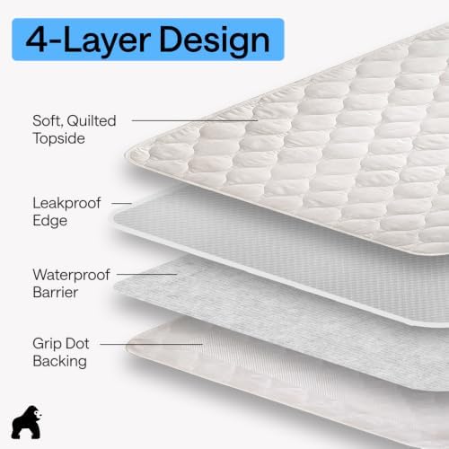 GORILLA GRIP Washable Reusable Underpads, 52x34 White