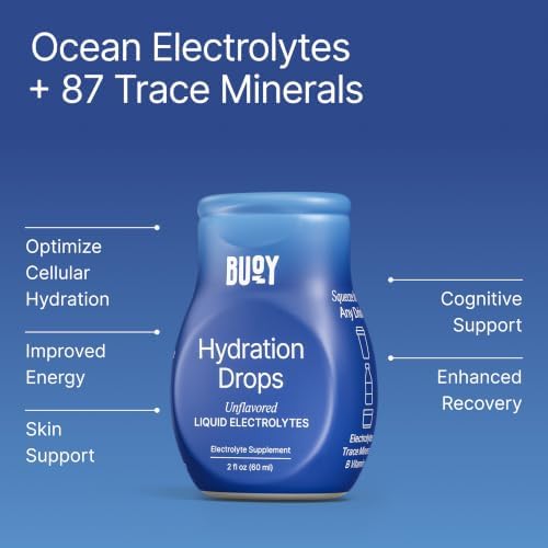Buoy Electrolyte Drops | 120 Servings | No Sugar, No Sweeteners | 87+ Trace Minerals, Vitamins & Antioxidants | Subtle Mineral Taste | Hydration Supplement - Unflavored 3 Pack