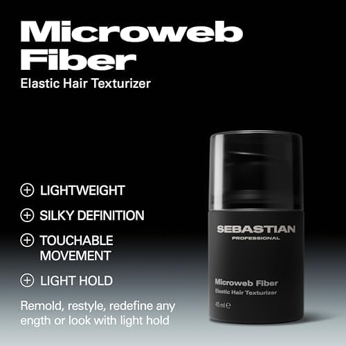 Sebastian Professional Texture | Microweb Fiber & Liquid Gel | Definition