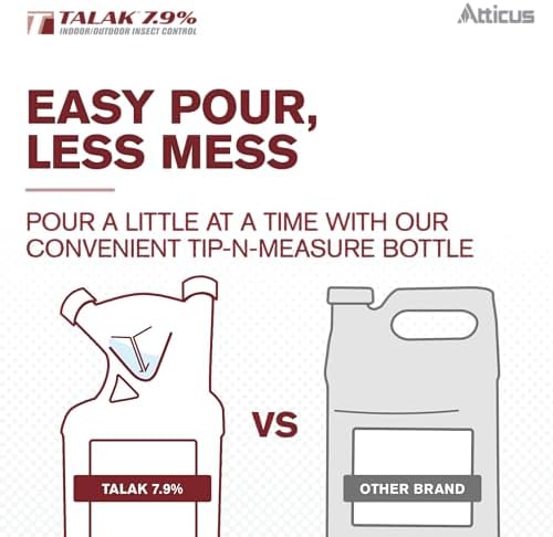 Atticus Talak 7.9% Indoor/Outdoor Bifenthrin Insecticide Concentrate (1Gal)