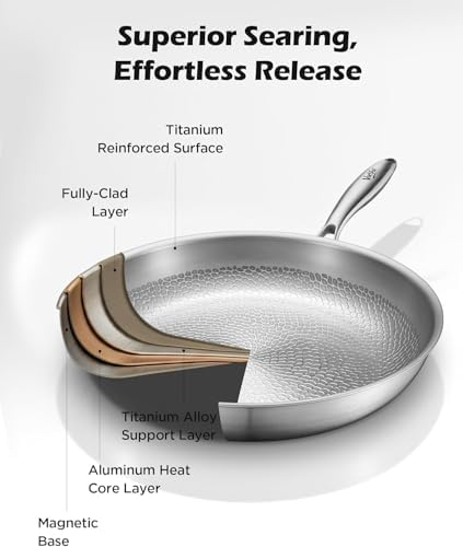 VocVoi Titanium pans for cooking,12" Nonstick pro frying cookware