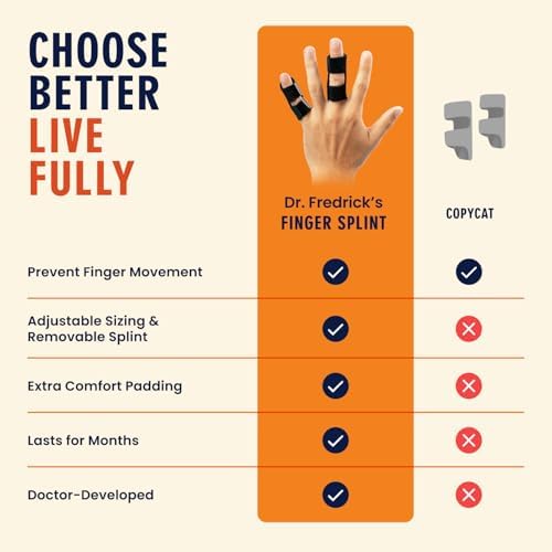 Dr. Frederick's Padded Trigger Finger Splint, Adjustable, Regular Fit, 2 ct