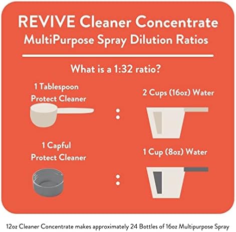 REVIVEEO Immunity Boost Cleaner Concentrate Multi-Purpose, All-Purpose, Concentrated, Mopping, Nontoxic, Plant Based