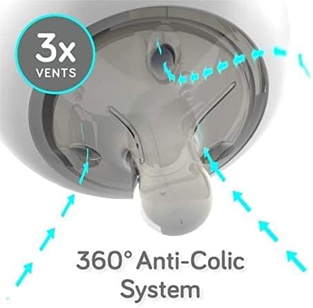 Nanobebe Flexy Silicone Baby Bottle, Anti-Colic, Natural Feel, Non-Collapsing Nipple, Non-Tip Stable Base, Easy to Clean, 3-Pack, White, 9oz