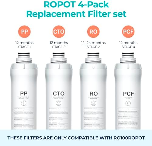 Bluevua Official RO100ROPOT 4-Pack Replacement Filter Set