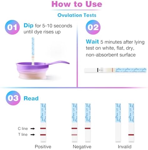 easy@Home Ovulation Test Strips, 25 Pack Fertility Tests