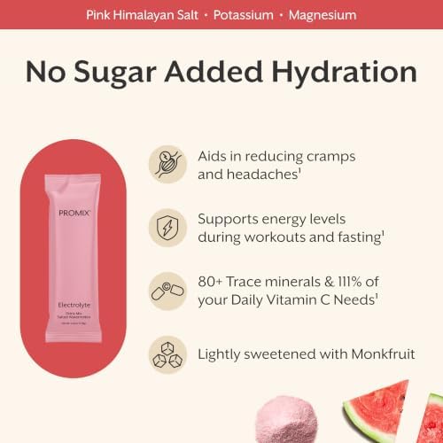 ProMix Nutrition Electrolytes Powder, Salted Watermelon - 30 Servings