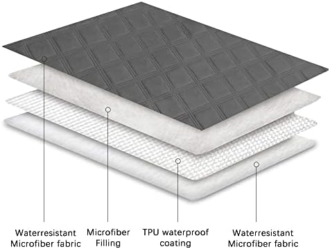 Ameritex Waterproof Dog Bed Cover Pet Blanket with Anti-Slip Back