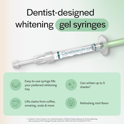 Opalescence 20% Carbamide Peroxide Teeth Whitening Gel Syringes - 5196-2
