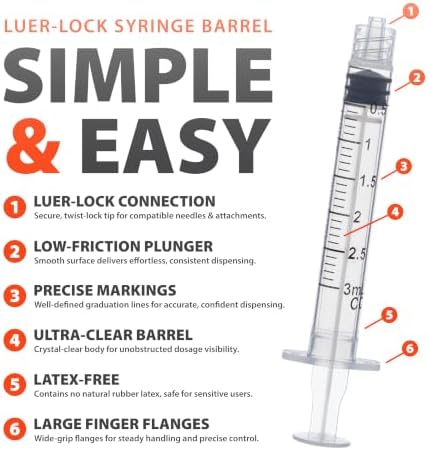 Easy Touch Luer-Lock Syringe Barrel, 3ML Syringe, Pack of 100