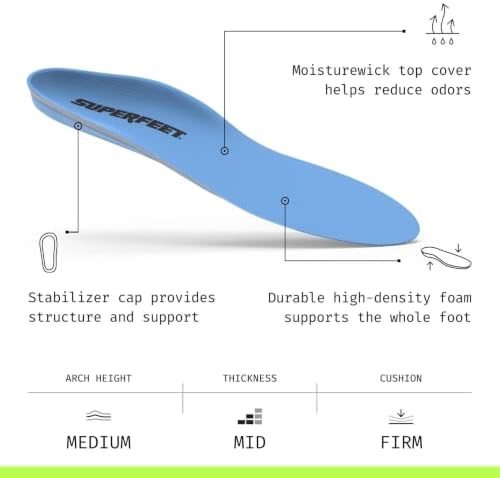 Superfeet All-Purpose Support Medium Arch Insoles (Blue) for Active Lifestyle with Medium Arch Support - Men 9.5-11 / Women 10.5-12