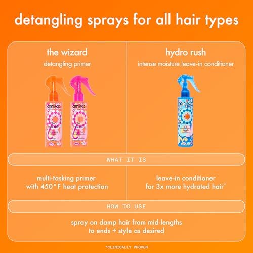 amika the wizard silicone-free detangling primer