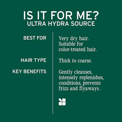 Biolage Ultra Hydra Source Shampoo - Deeply Moisturizes & Conditions Very Dry Hair, For Thick Hair