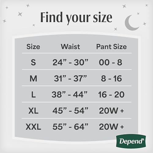 Depend Night Defense Adult Diapers for Women, Medium, 60 Count