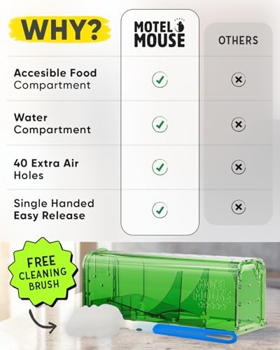 Motel Mouse Humane No Kill Mouse Traps Live Catch & Release - 4 Pack