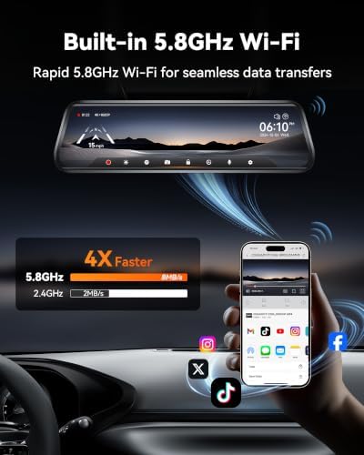 WOLFBOX G930 10'' 4K Rear View Mirror Camera with 64GB Card,5.8GHz WiFi