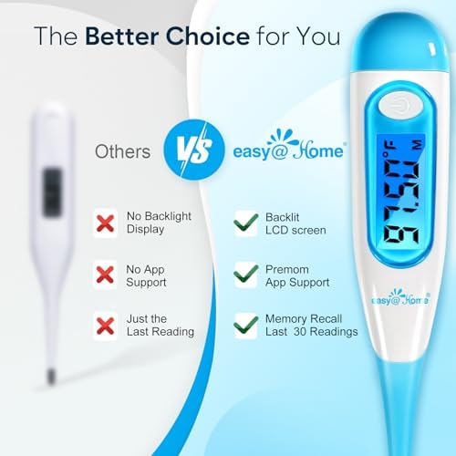 easy@Home Digital Basal Body Thermometer for Adults - Fertility Tracker