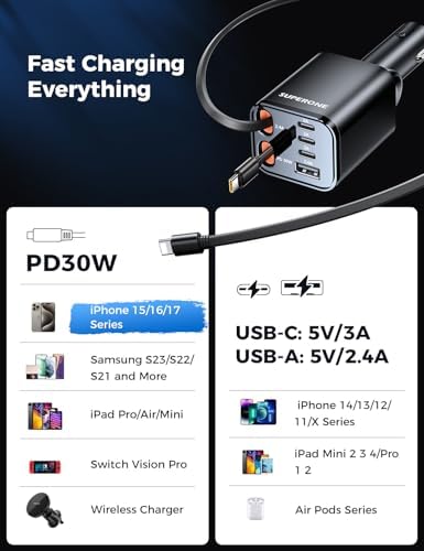 Retractable Car Charger, SUPERONE 99W Car Phone Charger with Dual Cables