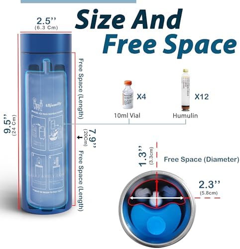 4ALLFAMILY Nomad Insulin Travel Case Cooler - TSA Approved - Blue