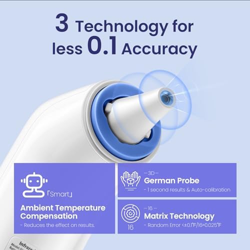 Viproud Digital Ear Thermometer for Kids & Adults, Accurate & Fast Results
