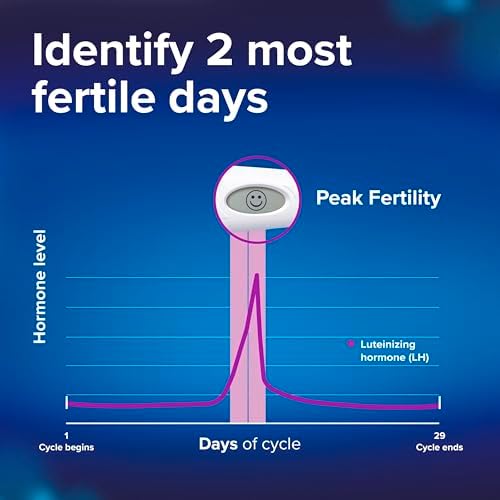 Clearblue Digital Ovulation Test, 10 Count