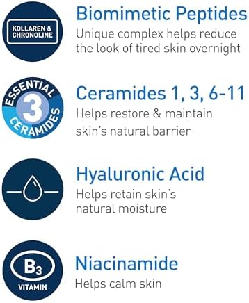 CeraVe Night Cream, Face Moisturizer, Skin Care for Dry Skin, 1.7oz