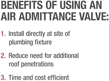 Oatey Air Admittance Valve,1-1/2in-2in,20DFU 39016-1 Each