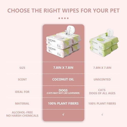 IMMHABI 400 Count Hypoallergenic Dog Wipes, Coconut Plant-Based Pet Wipes