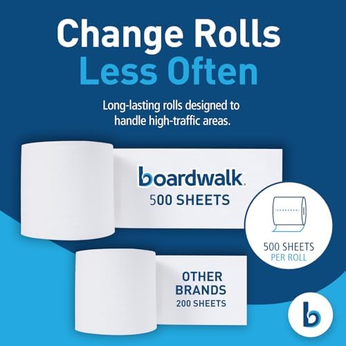 Boardwalk 2-Ply Bathroom Toilet Paper Tissue, Septic Safe, 500 Sheets/Roll, Bulk Quantity 96 Rolls/Carton, 4" x 3", White