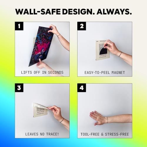 Displate Magnetic Wall Mount Kit for Hanging Pictures, 3-Pack