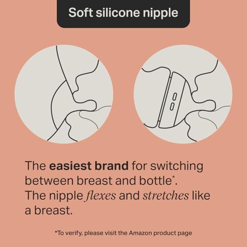 Tommee Tippee Natural Start Baby Bottle Set, Breast-Like Nipples, 0m+