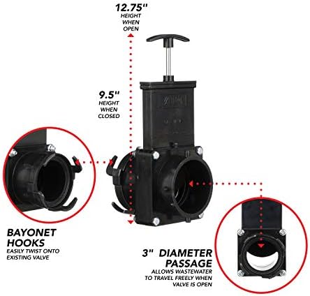 Valterra T58 Twist-On Waste Valve, Mess-Free Waste Valve for RV's, Campers, Trailers