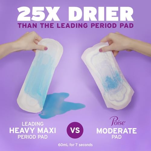 Poise Incontinence Pads for Women, 5 Drop, 96 ct