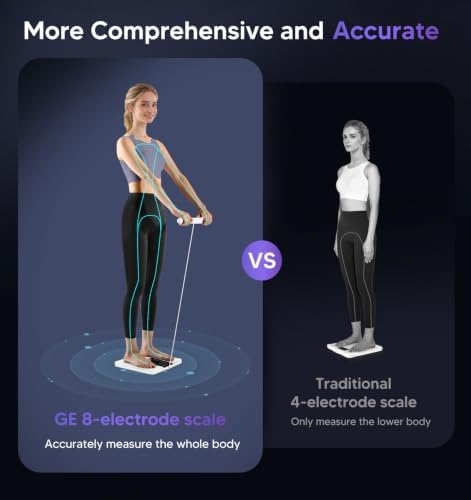 GE Smart Scale for Body Weight: Full Body Composition Analyzer, 50+ Metrics