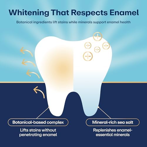 Lumineux 2-in-1 Teeth Whitening Pen, Removes Coffee & Tea Stains