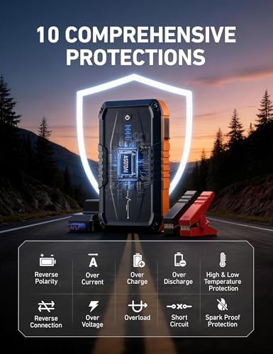 AstroAI S8 Car Battery Jump Starter 1500A - Portable 12V Lithium Jump Box