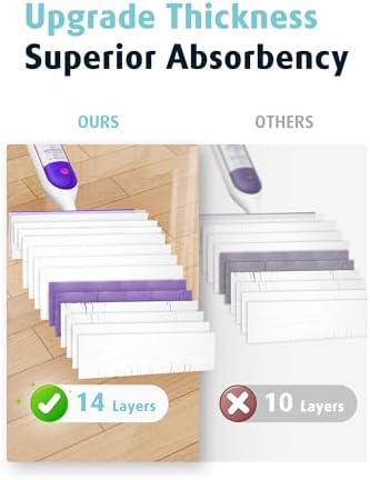 AIR U+ 24 Pack Disposable Power Mop Pads Refills for Swiffer Power Mop