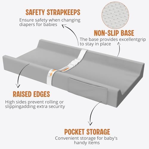 Vegan Leather Baby Changing Pad Waterproof & Wipeable with Pockets