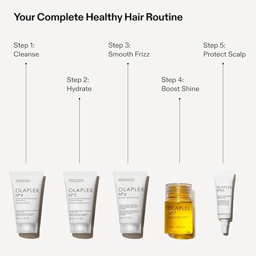 OLAPLEX Healthy Hair Discovery Set | N°.0.5, N°.4, N°.5, N°.6 & N°.7