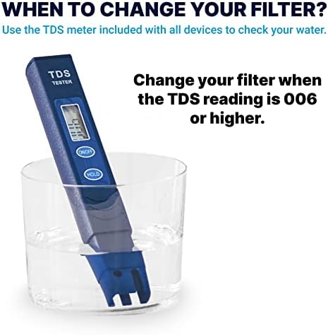 ZeroWater Official Replacement Water Filter Removes PFOA/PFOS 2-Pack​