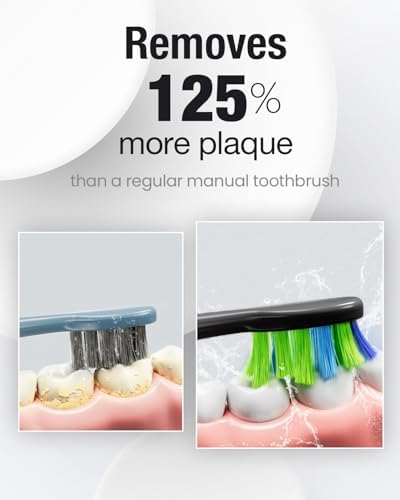 7AM2M Sonic Electric Toothbrush for Adults,Type-C Charging Run for 120 Days