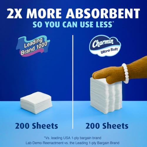 Charmin Ultra Soft Toilet Paper, 6 Mega Rolls = 24 Regular Rolls