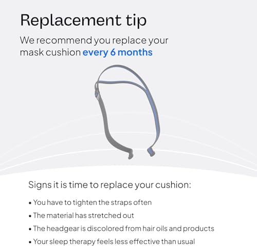 Resmed AirFit P10 Headgear Replacement, Blue
