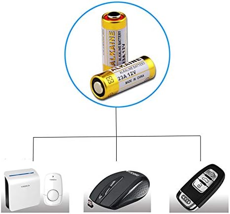 LiCB A23 23A 12V Alkaline Battery (5-Pack)