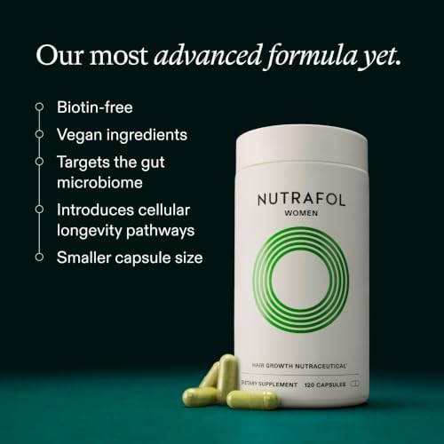 Nutrafol Women Hair Growth Supplements, Ages 18-44, 1-Month Pouch